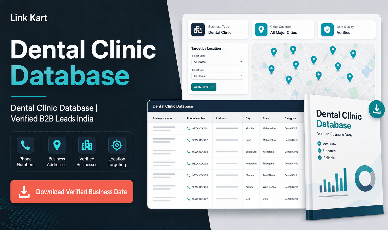Dental Clinic Database | Verified B2B Leads India