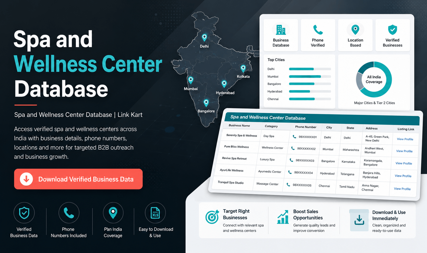 Spa and Wellness Center Database | Link Kart